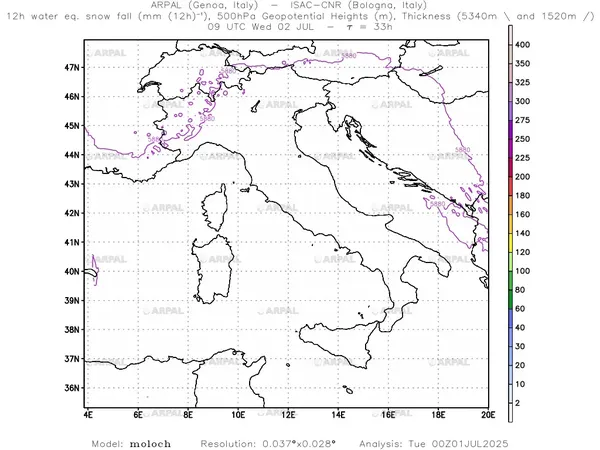 thumb_moloch_all_2025070100_33_sf12h%shd_gh@500%cntr_thickness%defined.webp