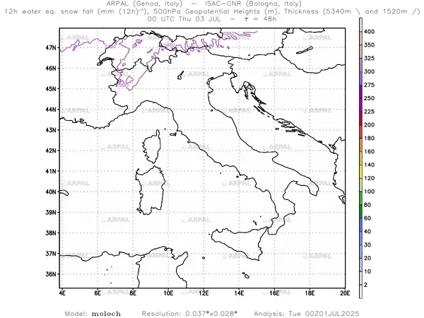 thumb_moloch_all_2025070100_48_sf12h%shd_gh@500%cntr_thickness%defined.webp