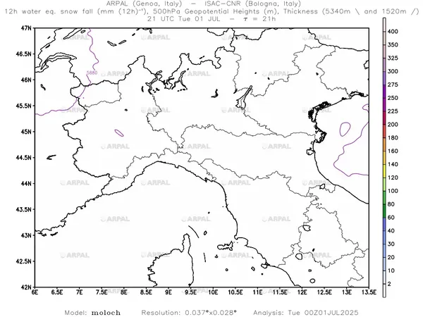 thumb_moloch_zoom_2025070100_21_sf12h%shd_gh@500%cntr_thickness%defined.webp