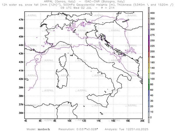 thumb_moloch_all_2025070112_21_sf12h%shd_gh@500%cntr_thickness%defined.webp