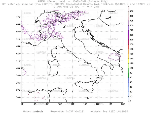 thumb_moloch_all_2025070112_24_sf12h%shd_gh@500%cntr_thickness%defined.webp