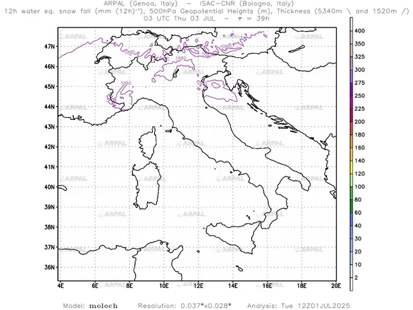thumb_moloch_all_2025070112_39_sf12h%shd_gh@500%cntr_thickness%defined.webp