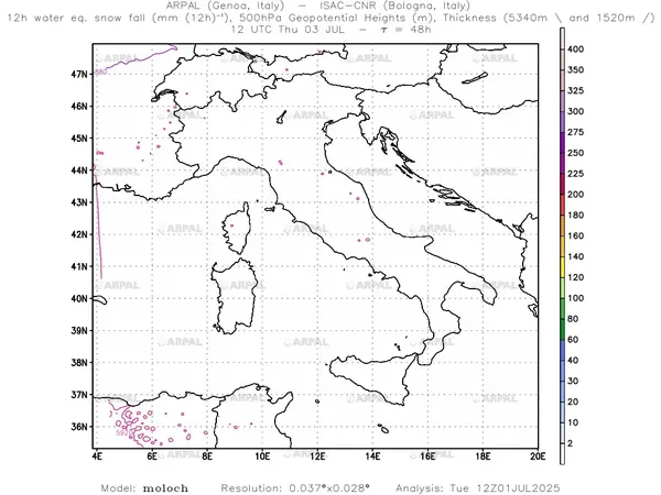thumb_moloch_all_2025070112_48_sf12h%shd_gh@500%cntr_thickness%defined.webp