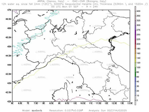 thumb_moloch_zoom_2025083100_24_sf12h%shd_gh@500%cntr_thickness%defined.webp