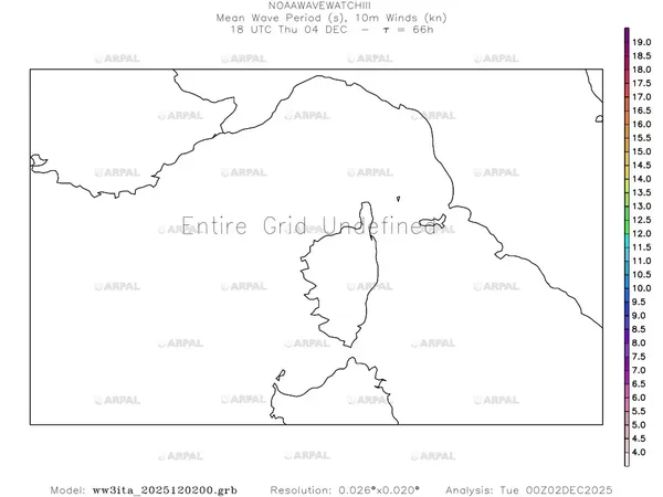 thumb_ww3_zoom_2025120200_66_mwp%shd_wind10%barb.webp