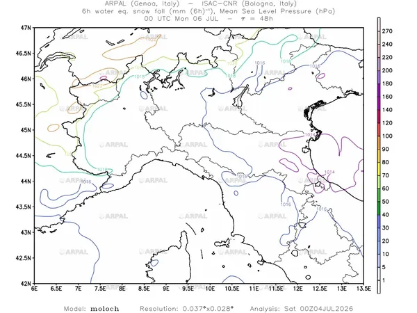 thumb_moloch_zoom_2026070400_48_sf06h%shd_mslp%cntr.webp