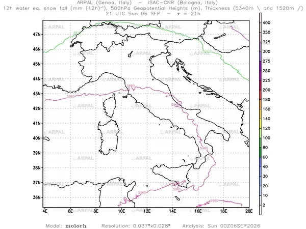 thumb_moloch_all_2026090600_21_sf12h%shd_gh@500%cntr_thickness%defined.webp