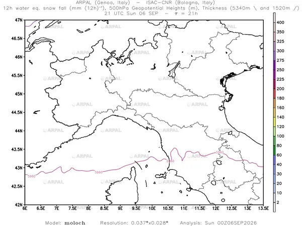 thumb_moloch_zoom_2026090600_21_sf12h%shd_gh@500%cntr_thickness%defined.webp