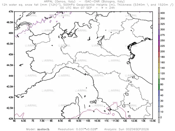 thumb_moloch_zoom_2026090600_24_sf12h%shd_gh@500%cntr_thickness%defined.webp