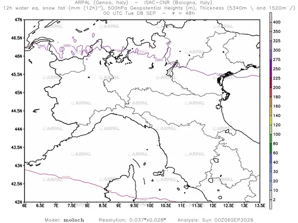 thumb_moloch_zoom_2026090600_48_sf12h%shd_gh@500%cntr_thickness%defined.webp