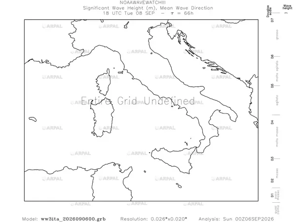 thumb_ww3_all_2026090600_66_swh%shd_mwd%vector.webp